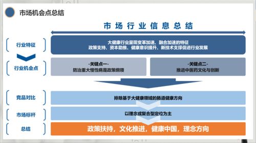 行舟品牌策略解碼 大健康行業如何以文化信息咨詢撬動消費者心智