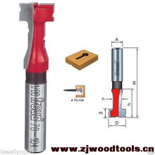 木工鏤銑刀圖鑒 種類、用途與選購指南